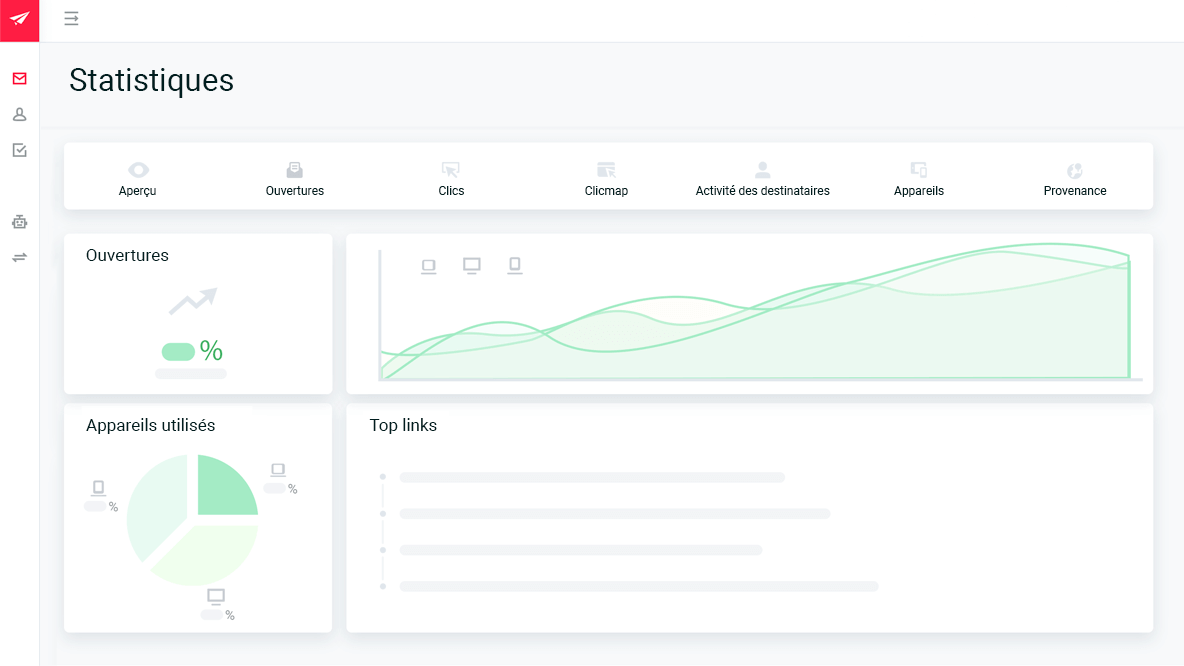 Statistiques de newsletter de rapidmail pour mesurer facilement le succès de vos newsletters